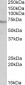 BIRC3 (aa 109 -118) Antibody (internal region)
